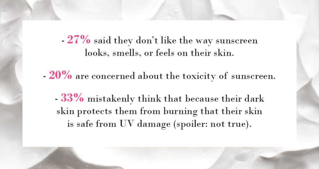 What Are The Effects Of The Sun On Your Skin & Aging?