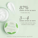 FarmHouse Fresh Mint Condition Hand Renewal Balm 1.25oz / 37ml