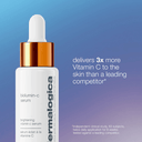 Dermalogica Expertise Set