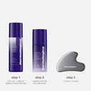 Dermalogica Lift + Firm Set